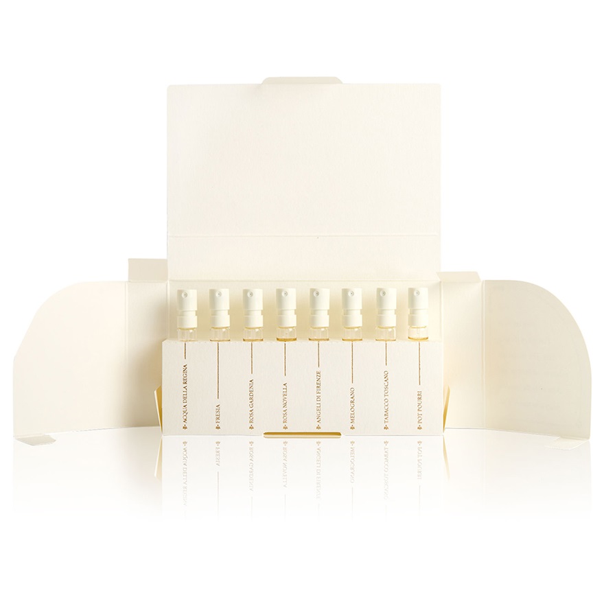 Discovery Kit Firenze 1221 EdC Image 3